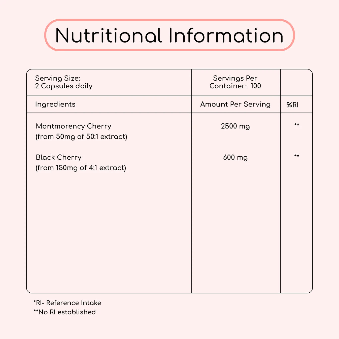 Cherry+ 3100mg Montmorency Cherry Added with Black Cherry 200 Vegan Capsules Super Strength Formula